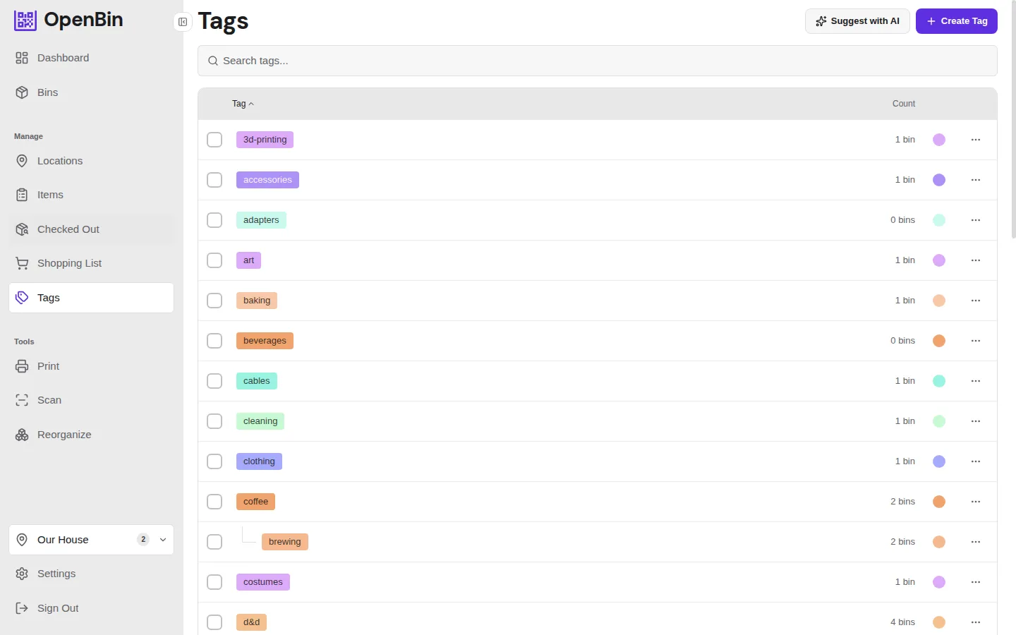 Tags list